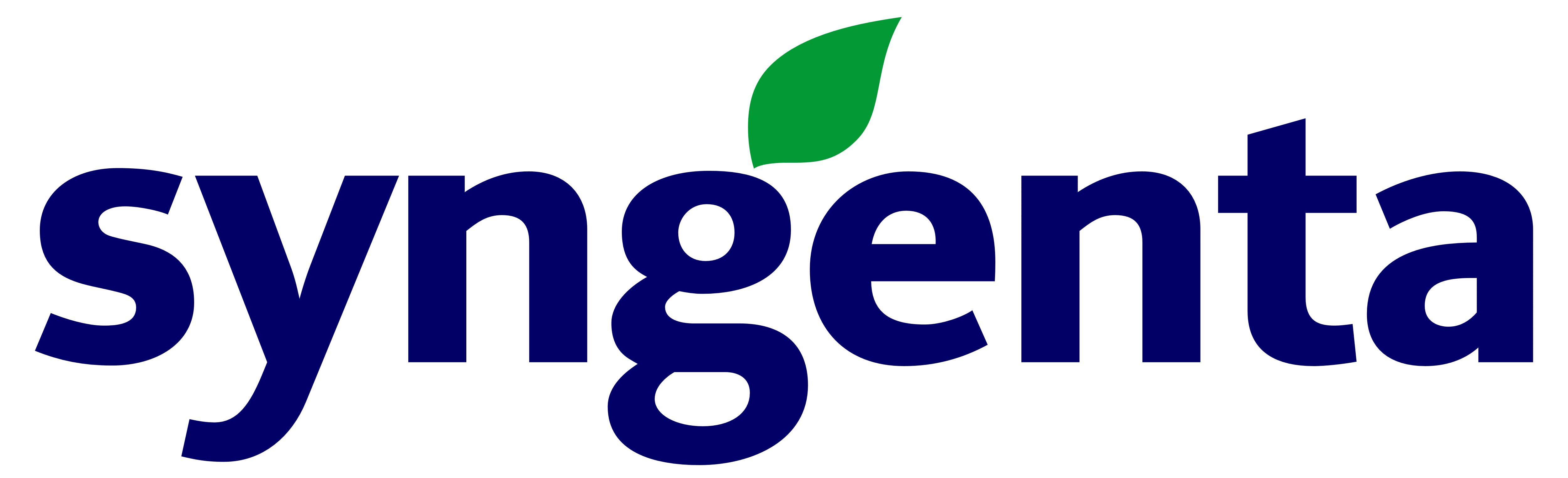 Syngenta Logo